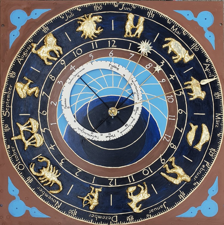 Astronomisches Zifferblatt
